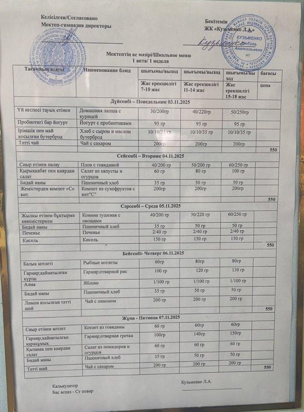 Апталық ас мәзірі