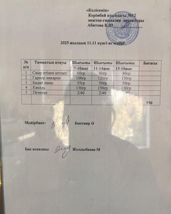 11.11.2025 ж ас мәзірі