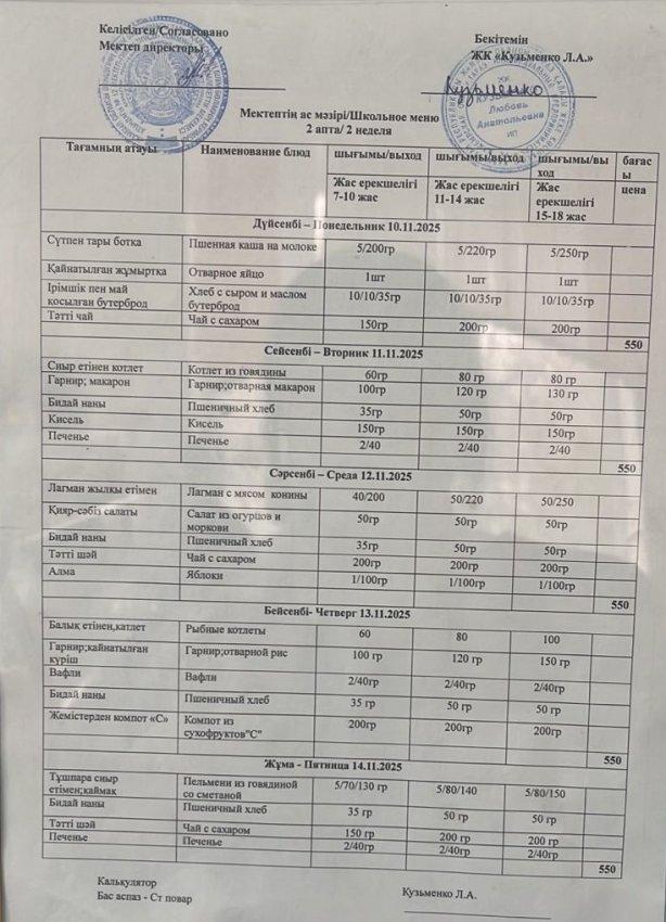 Апталық ас мәзірі