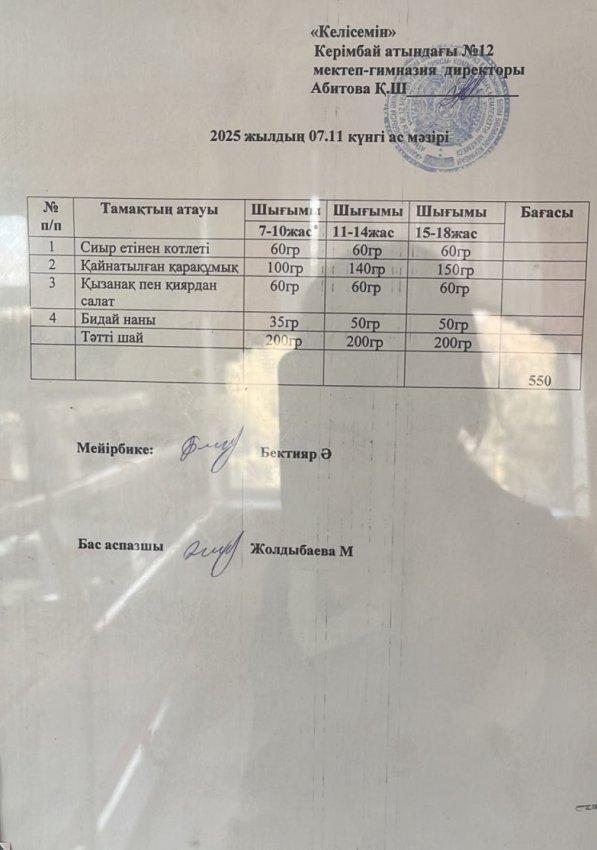 07.11.2025ж ас мәзірі