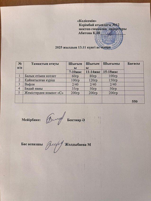 13.11.2025ж ас мәзірі