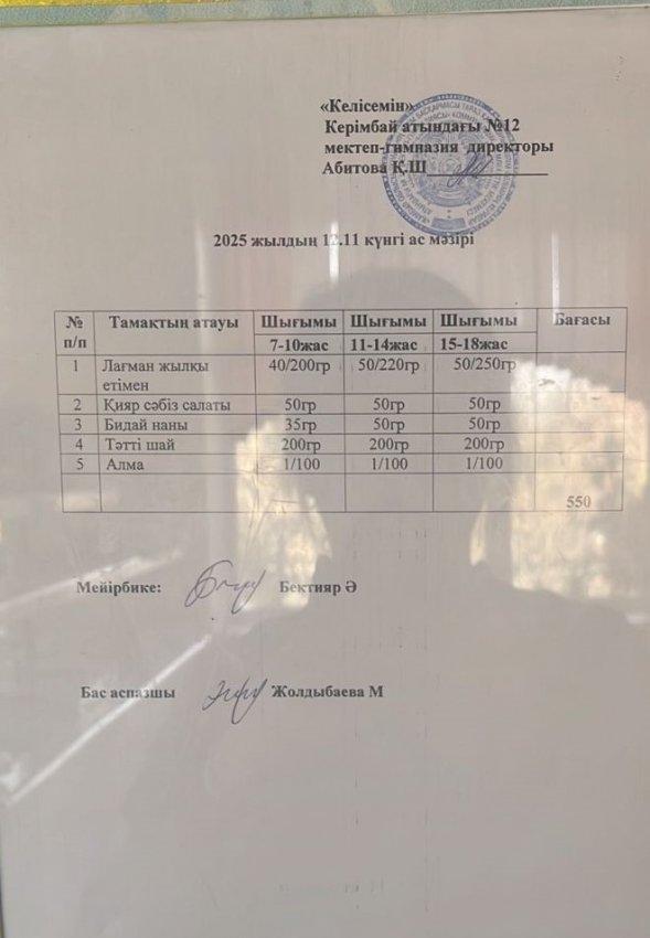 12.11.2025ж ас мәзірі