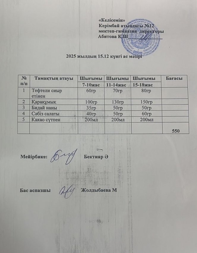 15.12.2025ж ас мәзірі