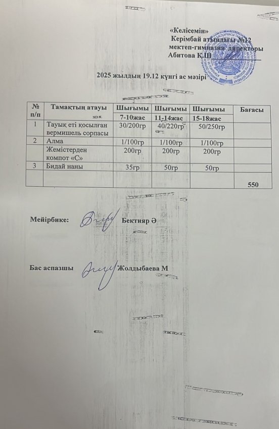 19.12.2025ж ас мәзірі