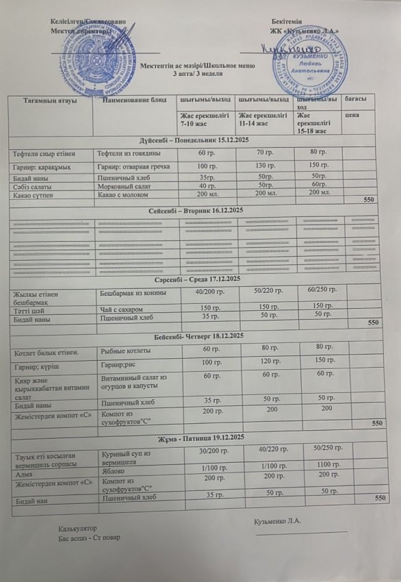 Апталық ас мәзірі