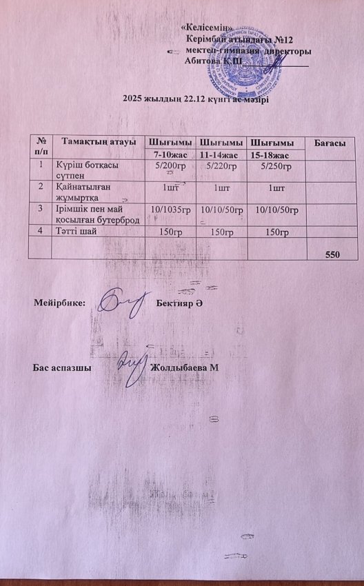 22.12.2025ж ас мәзірі