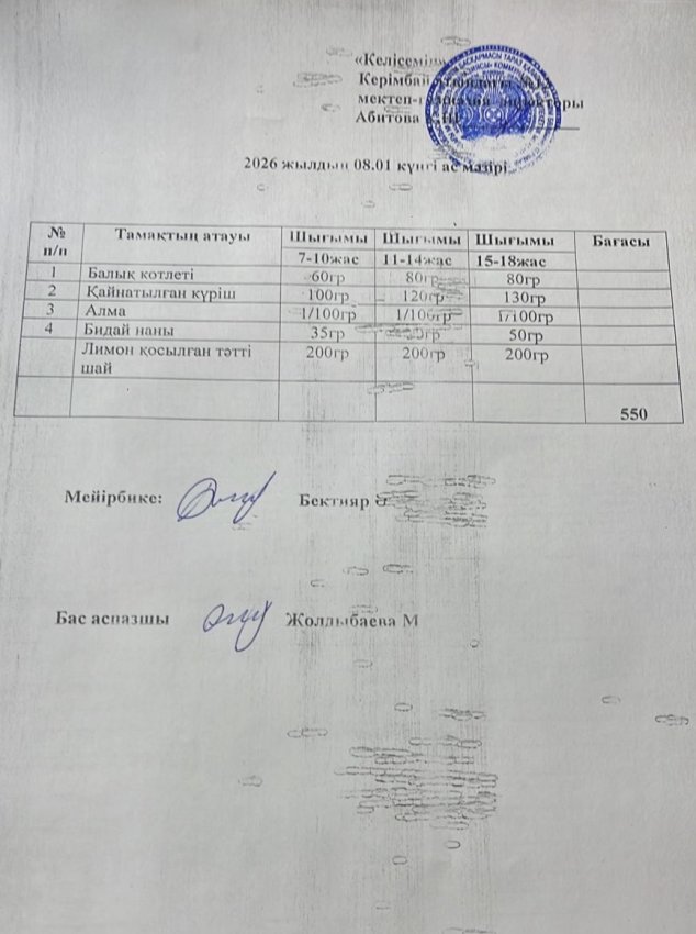 08.01.2026 ж ас мәзірі