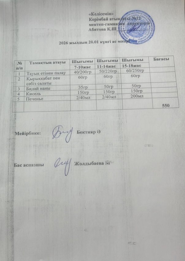 20.01.2026ж күнгі ас мәзірі