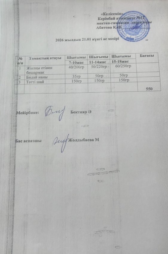 21.01.2026ж ас мәзірі