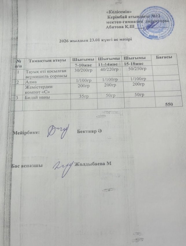 23.01.2026ж ас мәзірі