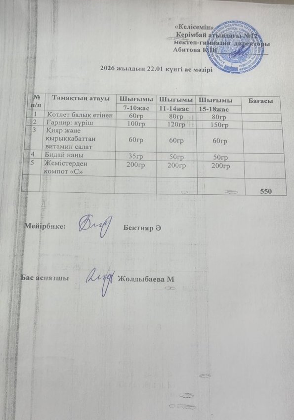 22.01.2026ж ас мәзірі