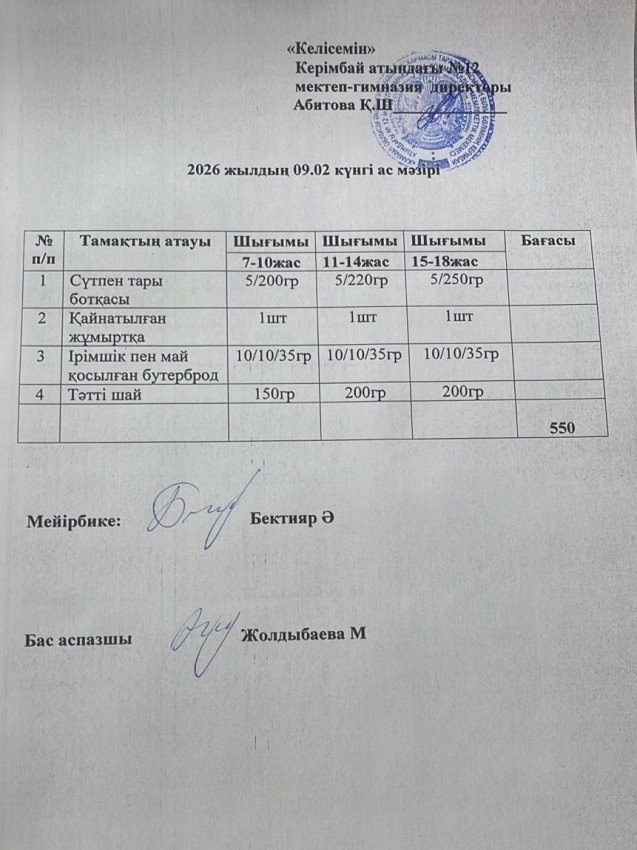 09.02.2026ж ас мәзірі