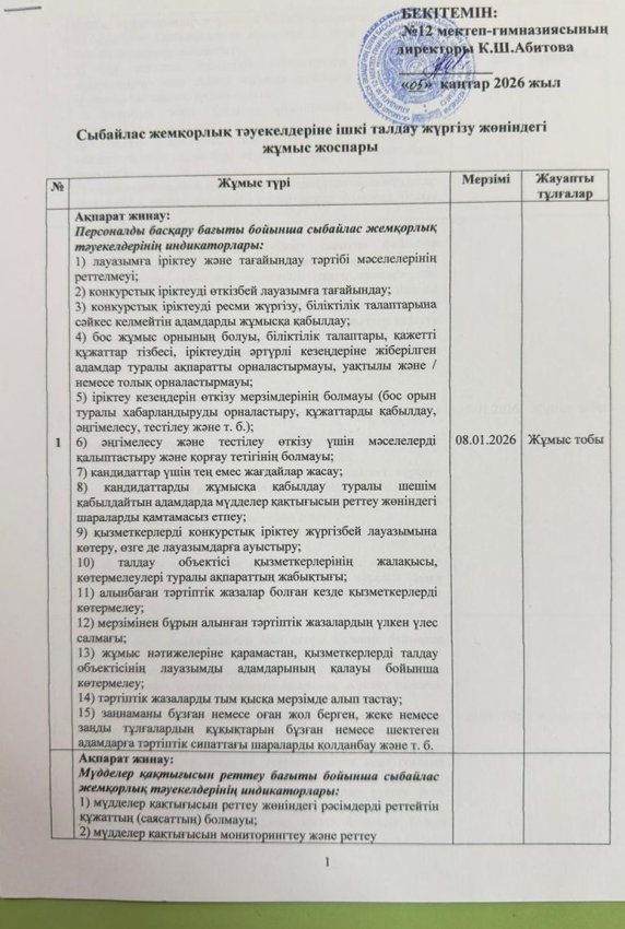 Сыбайлас жемқорлық тәуекелдеріне ішкі талдау жүргізу жөніндегі жұмыс жоспары