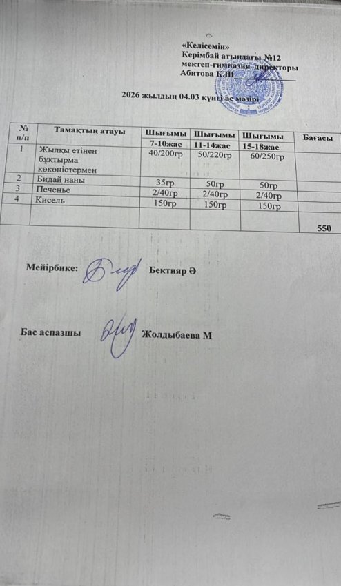 04.03.2026ж күнгі ас мәзірі