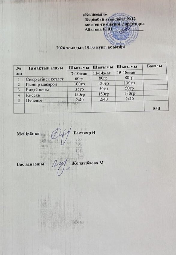 10.03.2026ж ас мәзірі