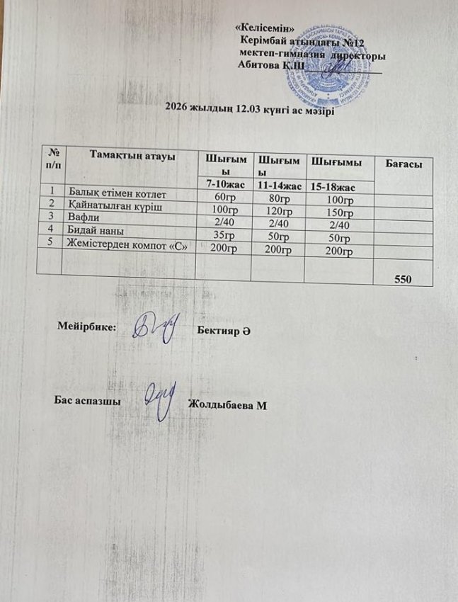 12.03.2026ж ас мәзірі