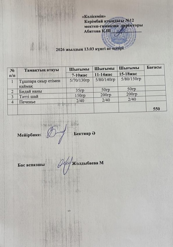 13.03.2026ж ас мәзірі