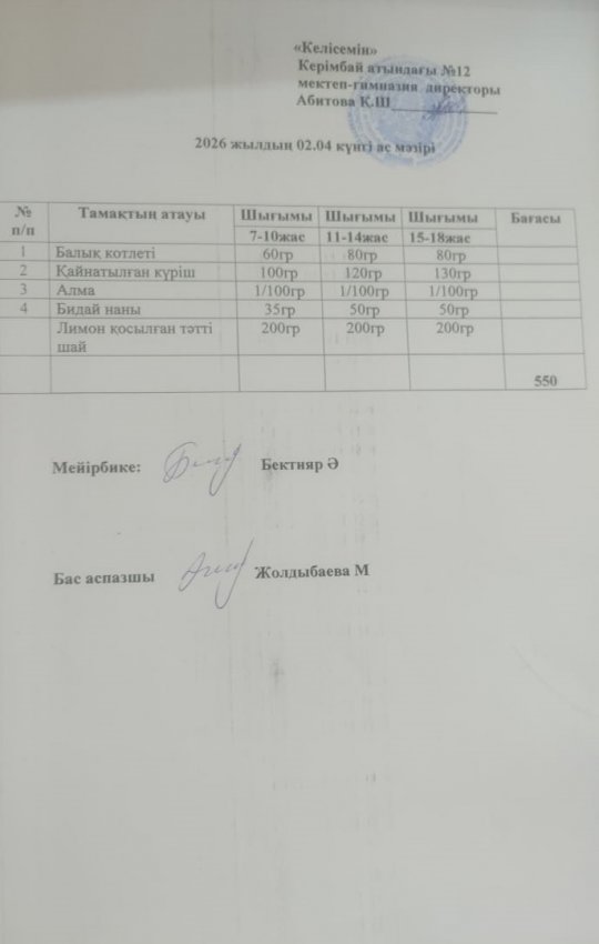 02.04.2026ж ас мәзірі