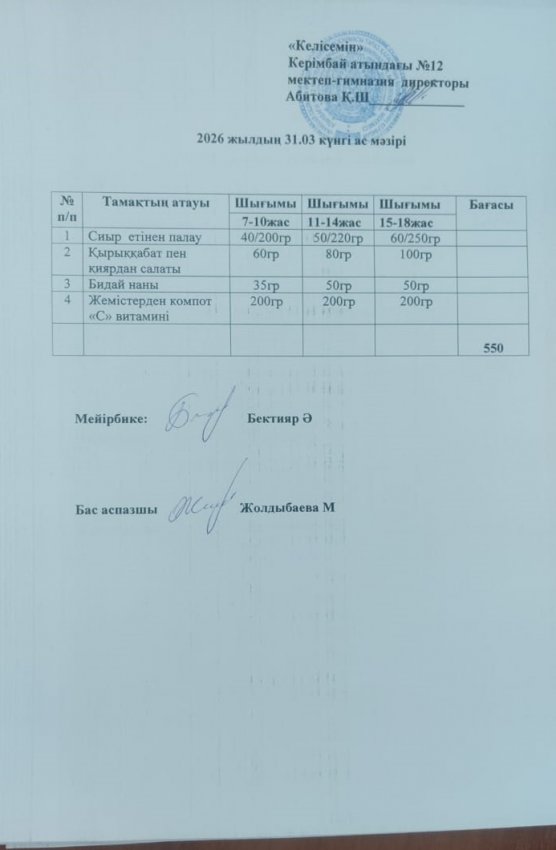 31.03.2026ж ас мәзірі