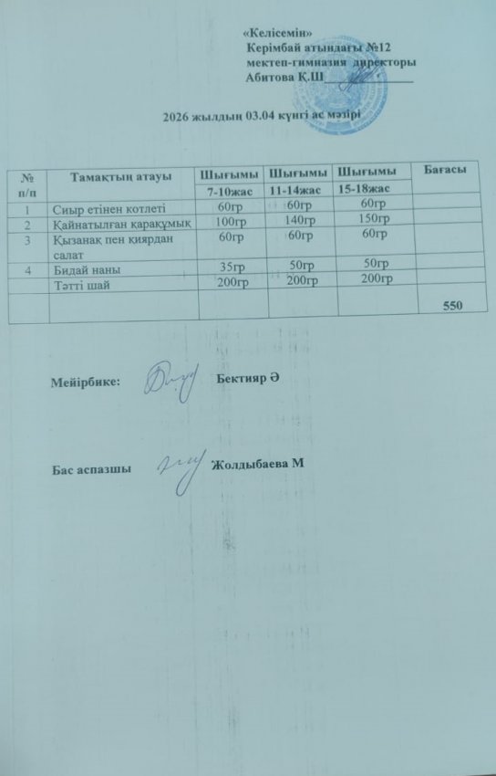03.04.2026ж ас мәзірі