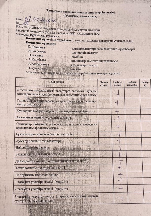 02.04.2026ж бракераж комиссиясының АКТ-сі