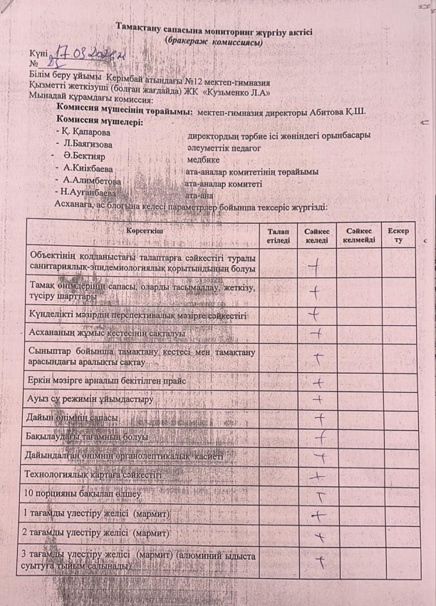 17.03.2026ж бракераж комиссия АКТ-сі