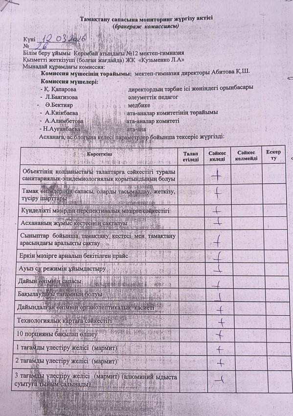 12.03.2026ж АКТ