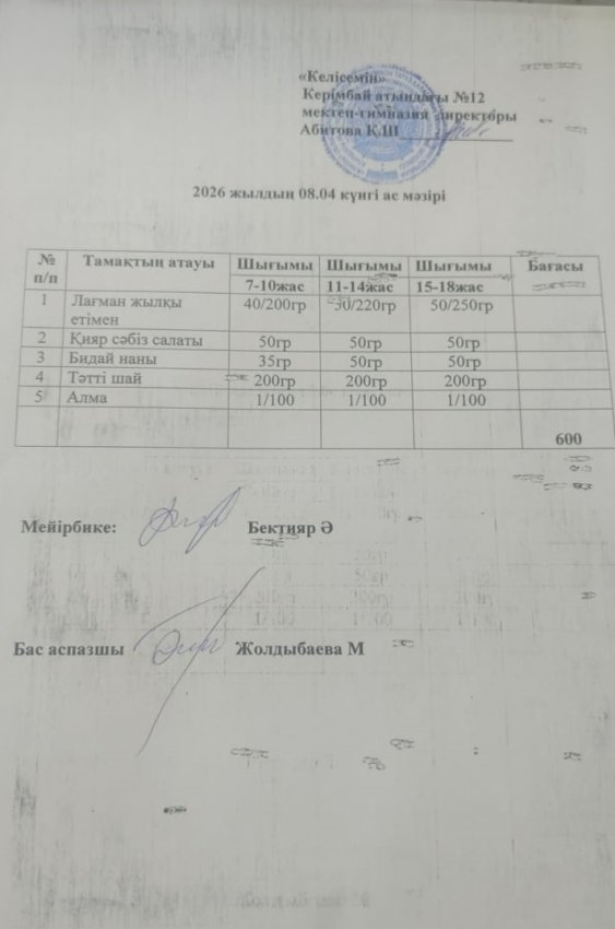 08.04.2026ж ас мәзірі