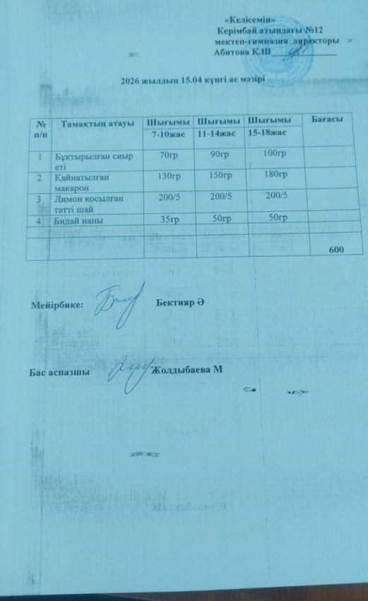 15.04.2026ж ас мәзірі