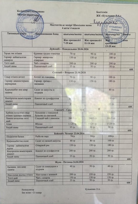 Апталық ас мәзірі