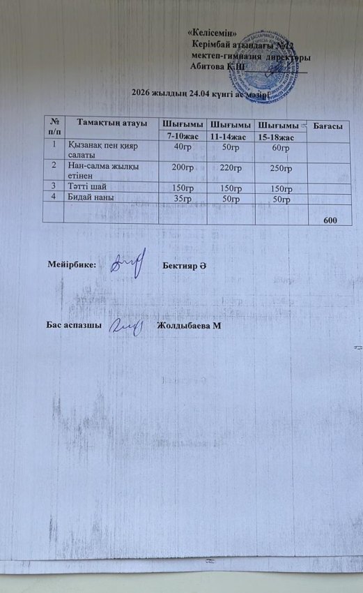 24.04.2026ж ас мәзірі