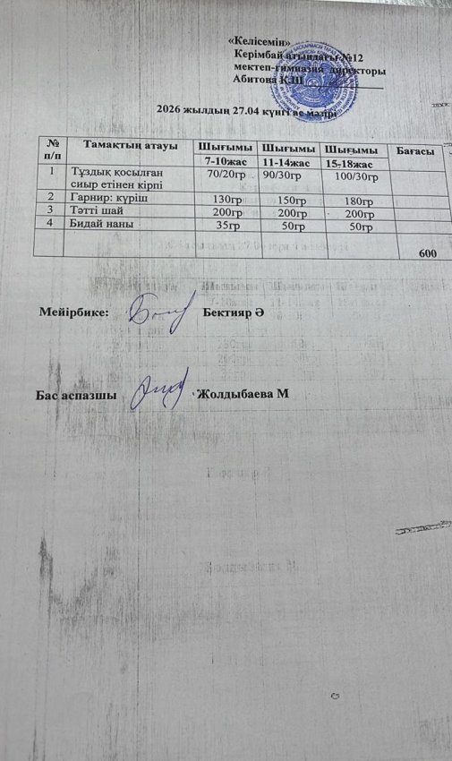 27.04.2026ж ас мәзірі