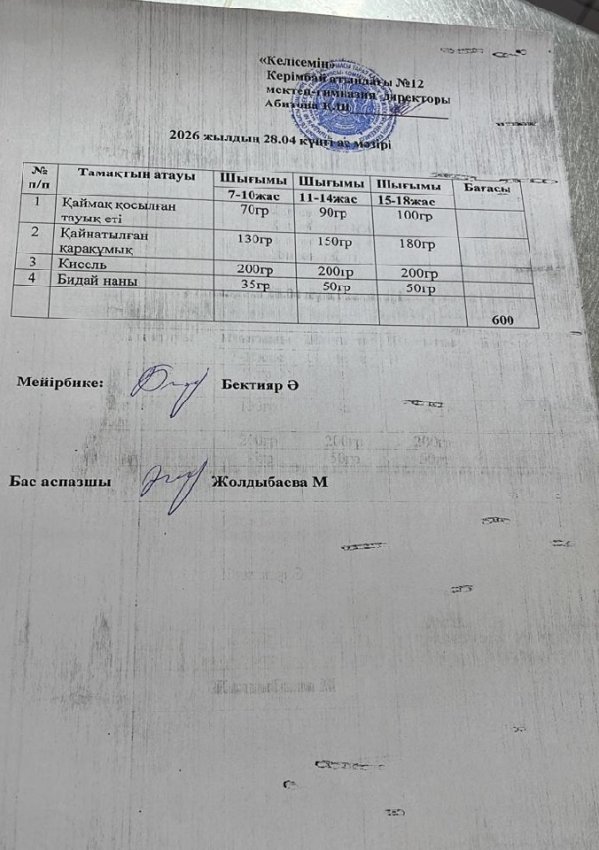 28.04.2026ж ас мәзірі