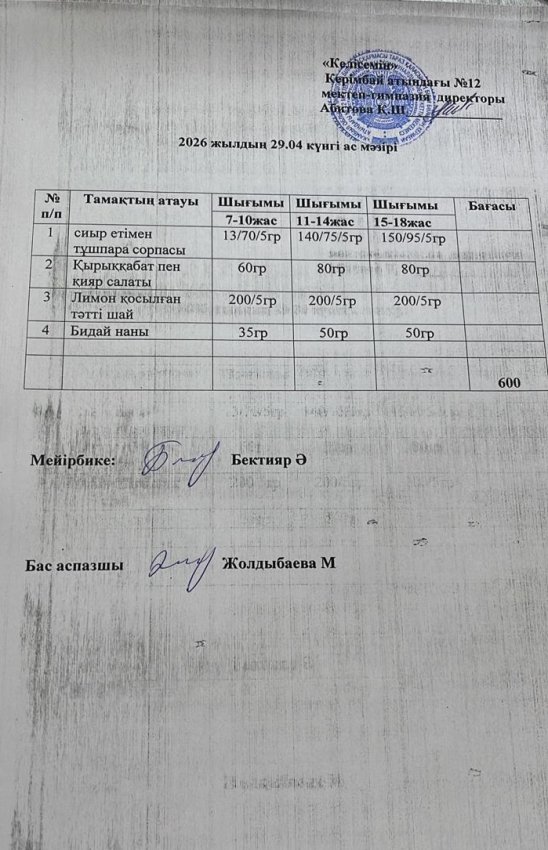 29.04.2026ж ас мәзірі