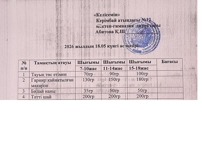 18.05.2026ж ас мәзірі