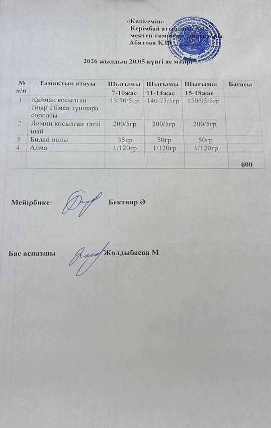 20.05.2026ж ас мәзірі