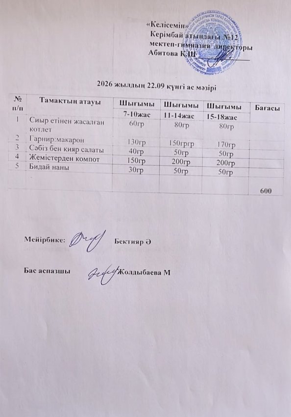 22.09.2026ж күнгі ас мәзірі