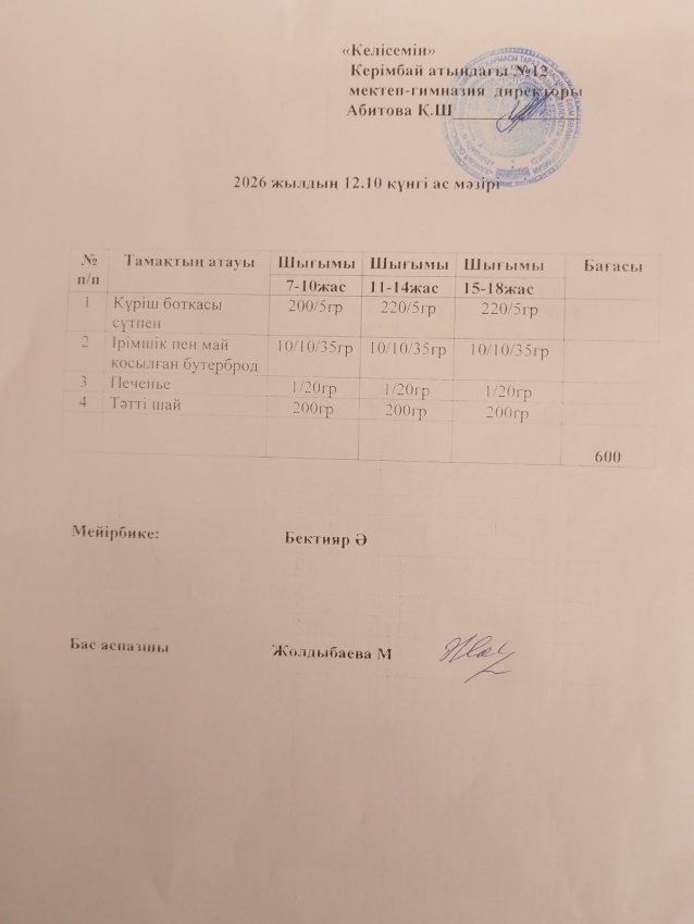 12.10.2026 Ас мәзірі