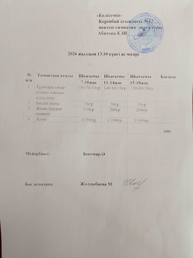13.10.2026 Ас мәзірі