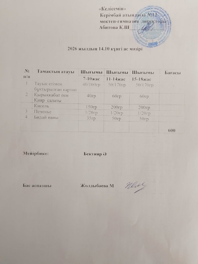 14.10.2026 Ас мәзірі